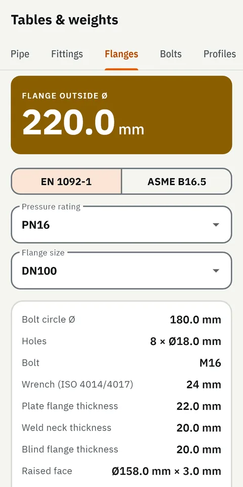GeoMont screen “Tables & weights · Flanges”, light theme: the dimensions of a DN100 PN16 flange to EN 1092-1.