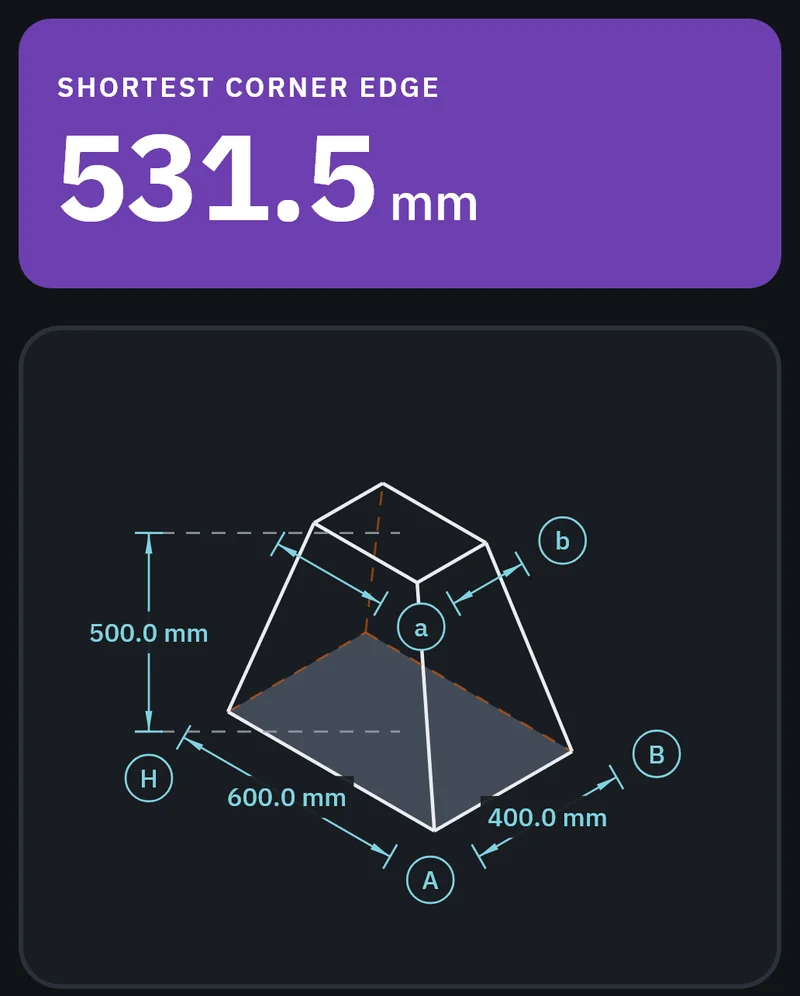 Part of the GeoMont screen “Sheet metal · Hopper”, dark theme: the result, shortest corner edge, and the hopper drawn in perspective with its dimensions.
