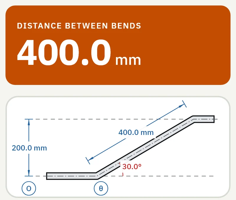Part of the GeoMont screen “Conduit bending · Offset”, light theme: the result, distance between bends, and the offset drawn with its depth and its angle.