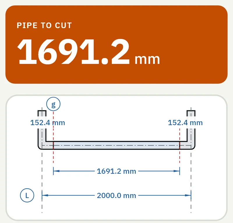 Part of the GeoMont screen “Pipework · Cut length”, light theme: the result, pipe to cut, and the pipe between two elbows with its dimensions.